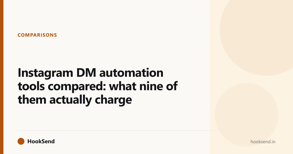 Instagram DM automation tools compared: what nine of them actually charge